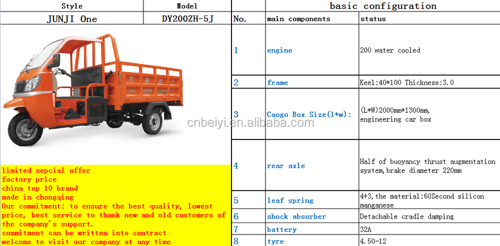 250cc Petrol Gasoline Closed Cabin 3 Wheel Tricycle for Heavy Load Transportation
