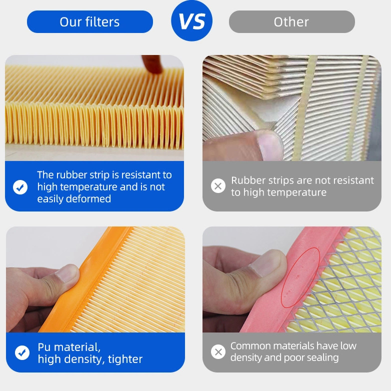 Highly Effective Car Air Filters 28113-22051 For A Cleaner Driving Experience
