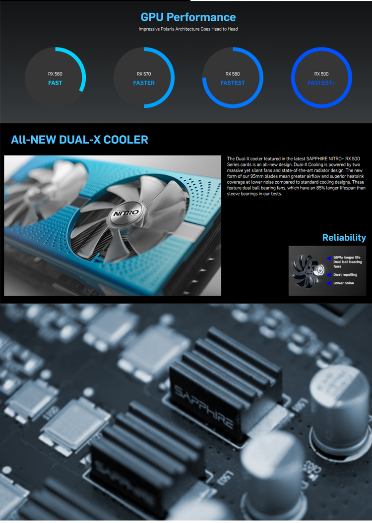 RX590 8G GDDR5 Mining Rig Graphics Card , AMD ETH GPU Graphics Card