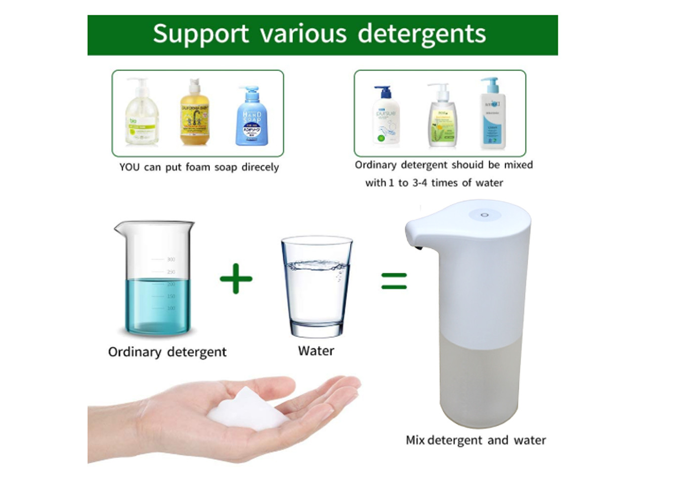 Motion Sensor IPX4 350ML Touchless Foaming Soap Dispenser