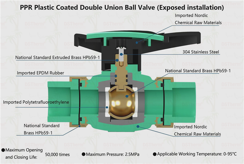 PPR Union Ball Valve Full Bore Ppr Double Union Ball Valve Exposed Installation