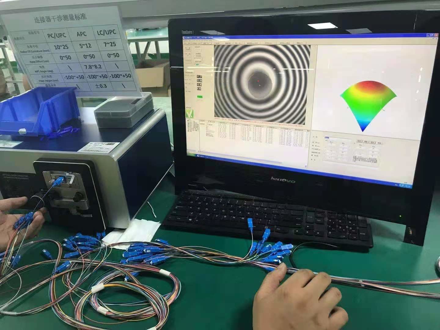 Stainless Steel 50dB 80 rpm Fiber Polishing Machine Use For FTTH