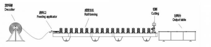 Galvanized Step Glazed Tile Roll Forming Machine Electric Motor 0.40-0.70 mm Sheet Thickness