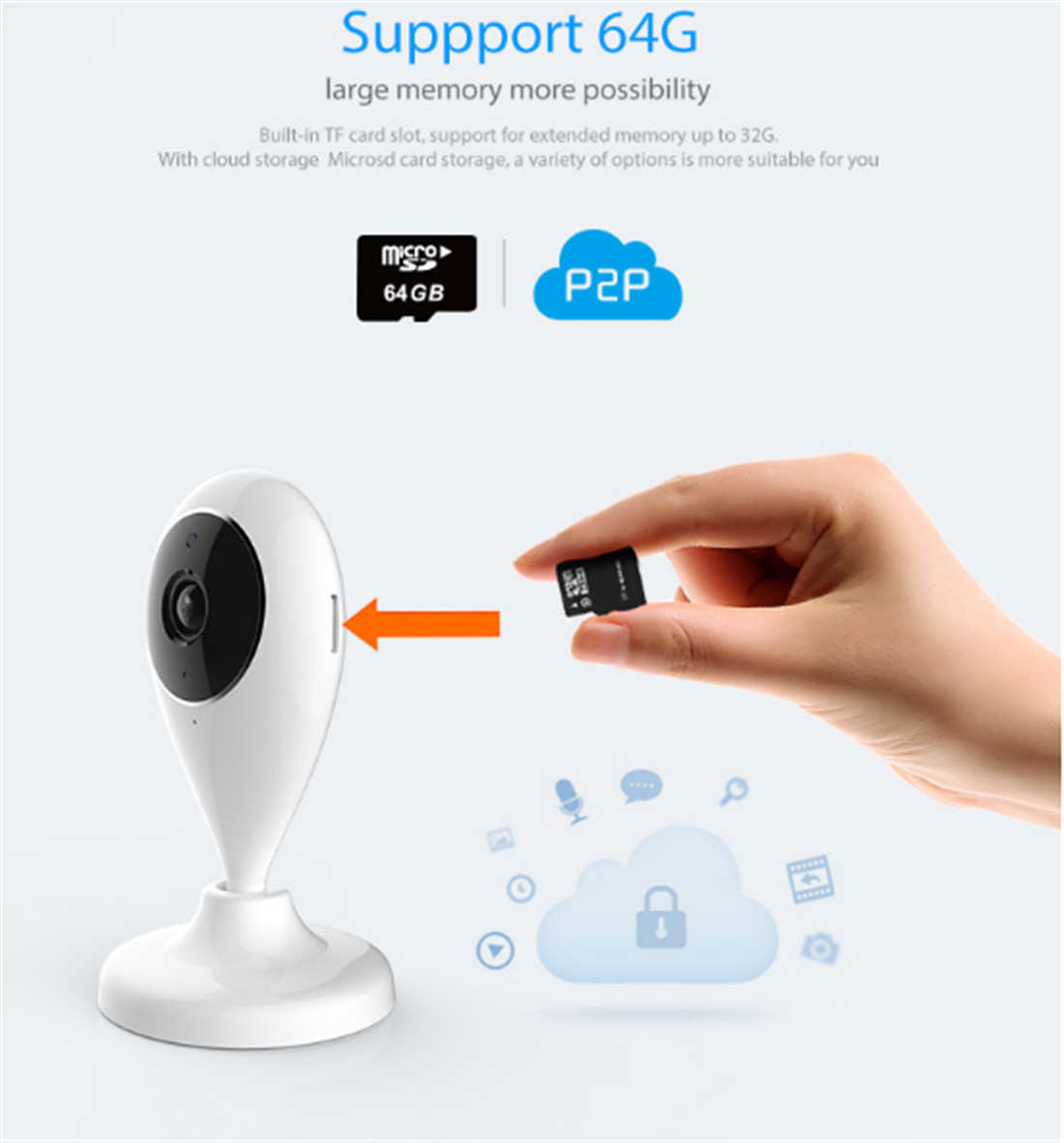BabyCaring Monitoring Security Wi-Fi Camera(JY-F01-2MP)