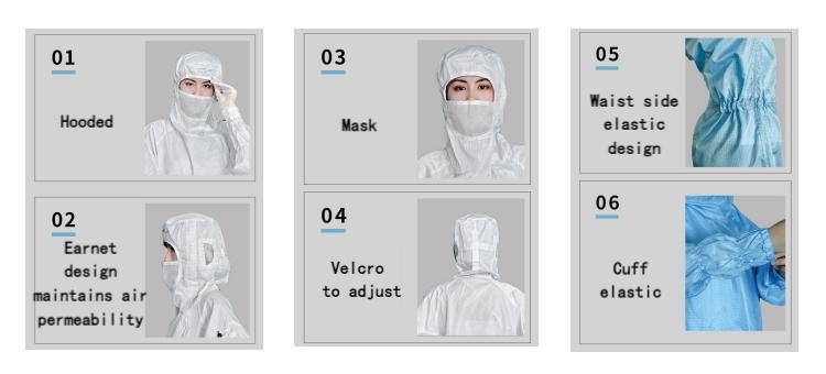 Anti Static Cleanroom Clothes Supplies , Polyester Conductive Filament Clean Room Suit