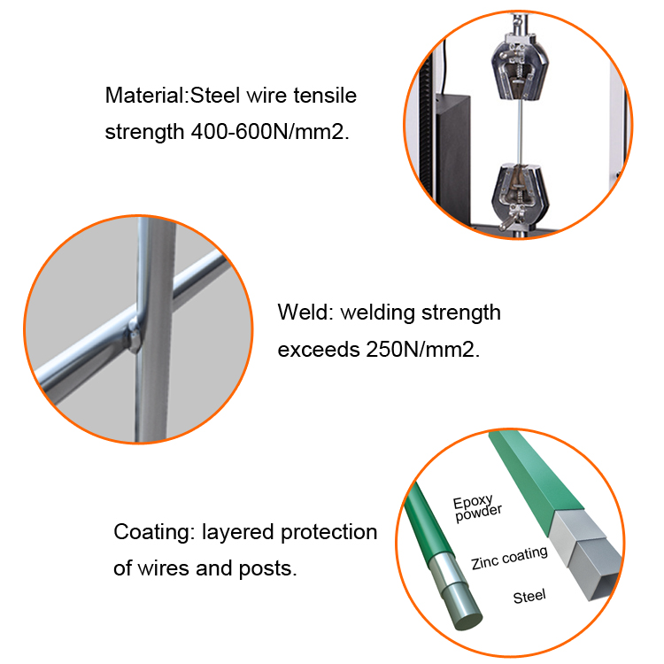 358 Prison Mesh Fence Customize Anti Cut CE Certification Sustainable