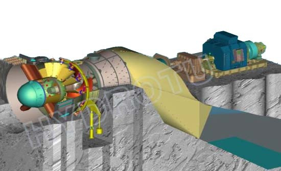 S Type Turbine for High Head Hydropower Station for Large Discharge Station