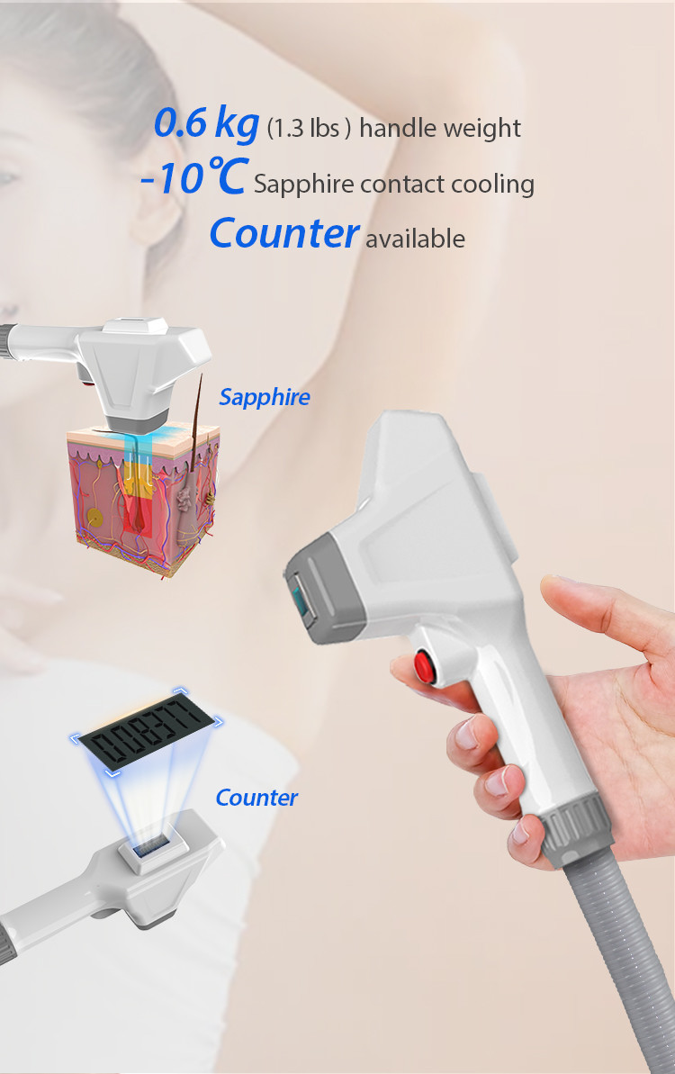 Painless and Safe Hair Removal Laser Machine for All Skin Types