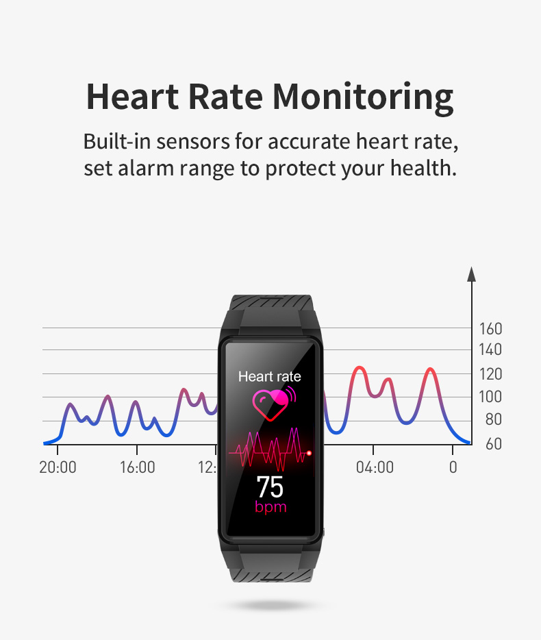 Zinc Alloy Health Monitoring Smartwatch Speech Recognition Remote Camera For Womens