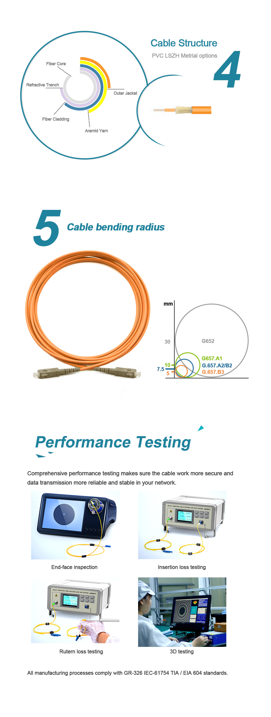 OM1 Simplex 3.0mm Sc To Sc Multimode Fiber Patch Cable , Orange Uniboot Patch Cord