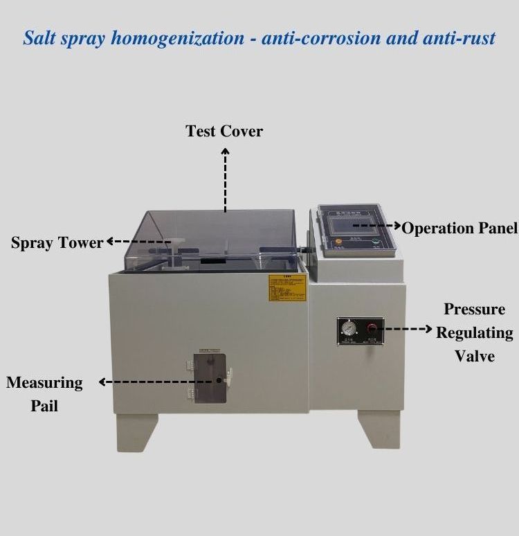 GB/T2423 Composite Salt Spraytest Chamber Accelerated Corrosion Test Machine