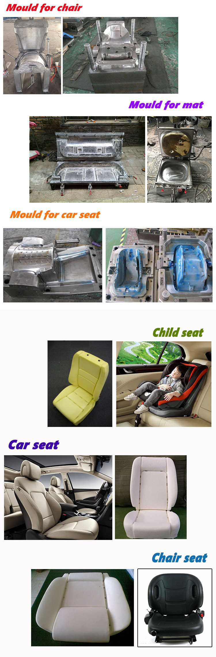 ISO9001 Car Mat Making Machine