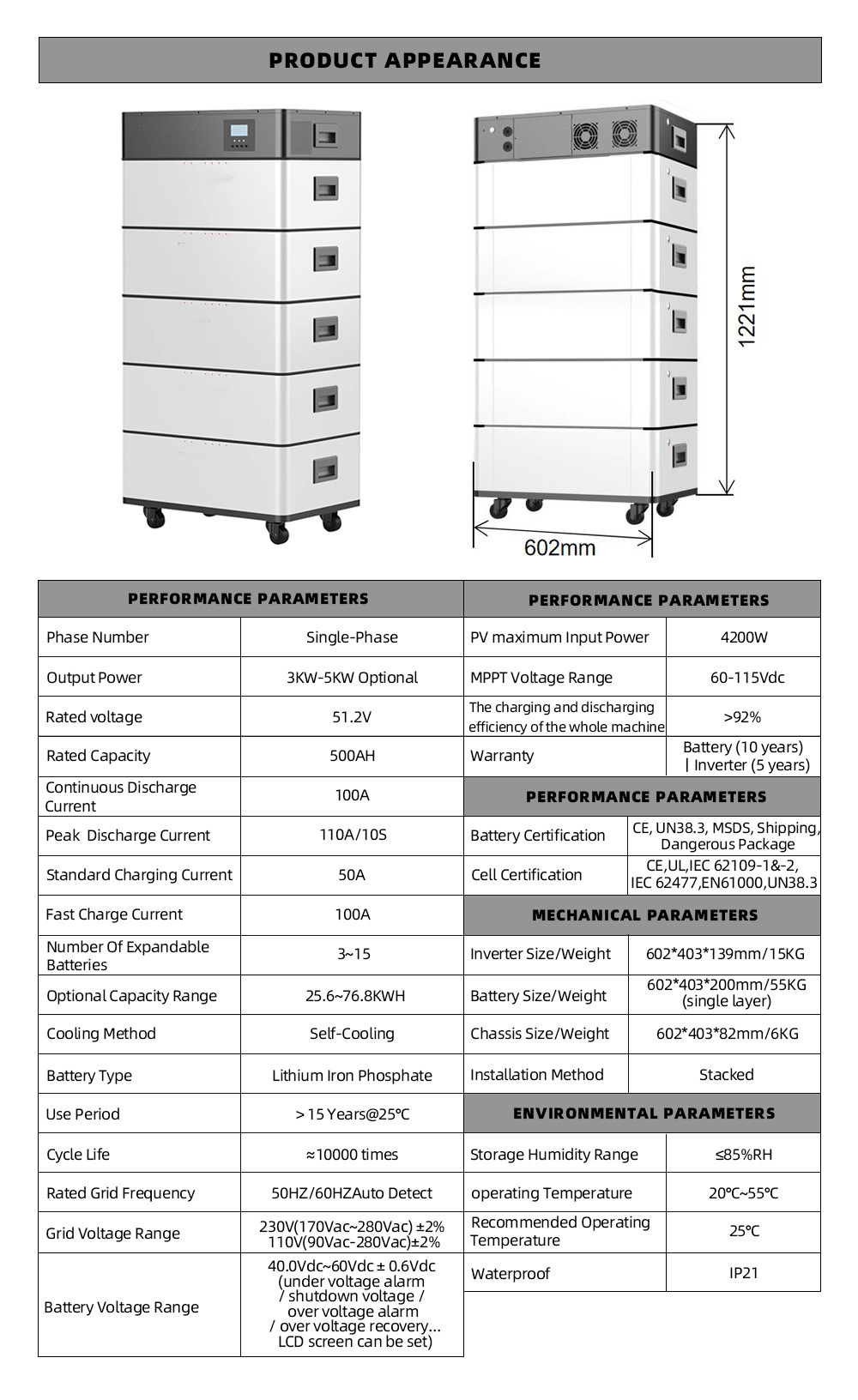 Powerful 15KWh Stacked LiFePO4 Lithium Ion Battery 51.2V 280AH for Solar Energy Storage