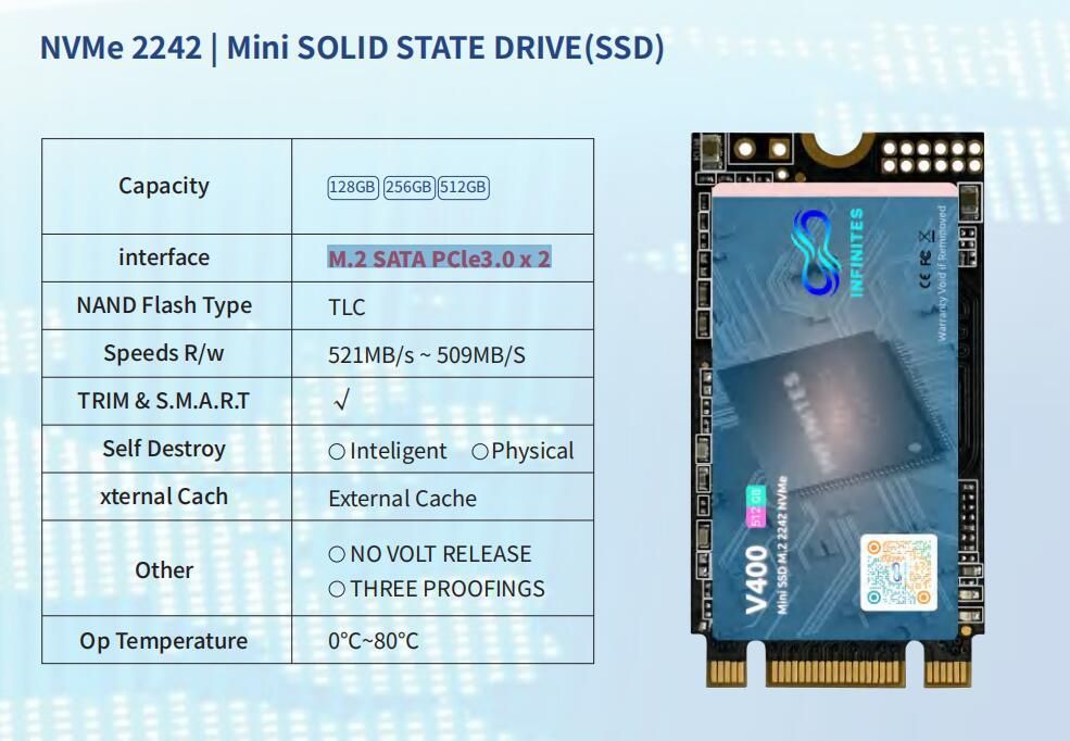 Shenzhen High Tech 256GB M. 2 SATA Pcle3.0 X 2 Solid State Drive (SSD) Msata 2tb Speeds R/W 283MB/S ~ 509MB/S Capacity 128GB/256GB/512GB