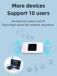 Stay Connected Anywhere with 4g Mini Mifi 150Mbps LTE Upload and WPA/WPA2 Wifi
