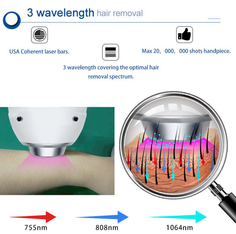 Permanent Painless 3 In 1 808nm Diode Laser Machine
