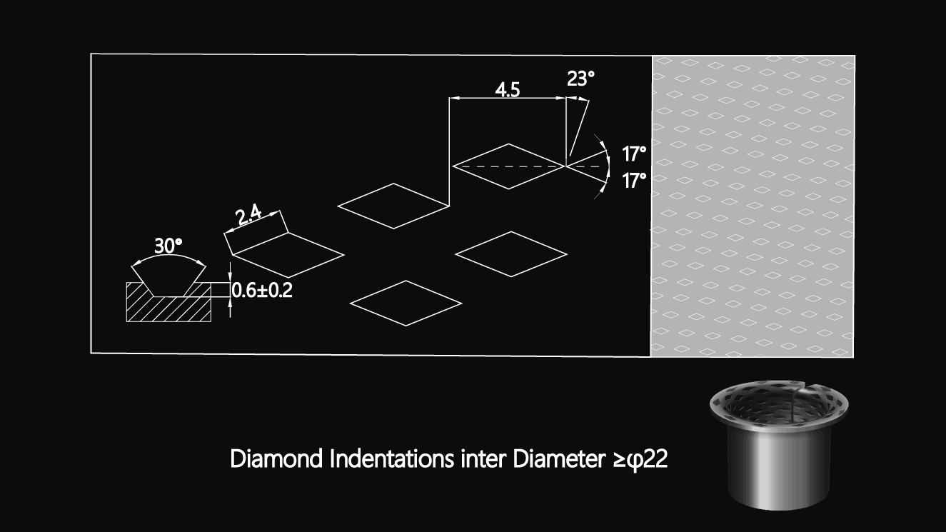 Diameter greater than 22, bearing rhombic groove