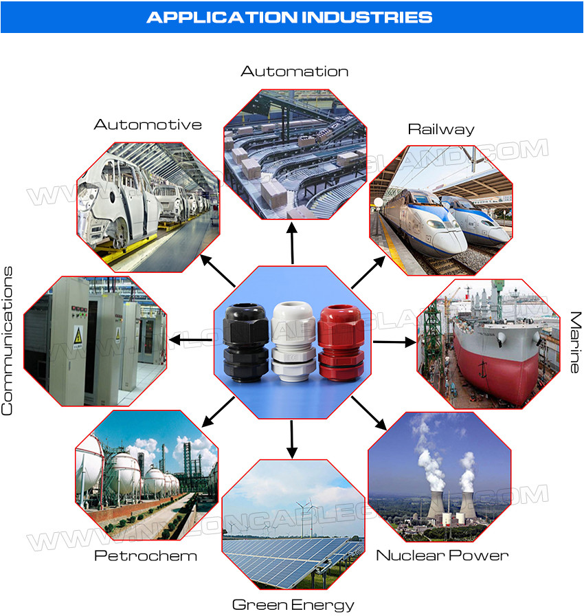 M12~M63 Non-metallic Cable Glands IP68 Polyamide Nylon Hermetic Gland Connectors with Anti-vibration System