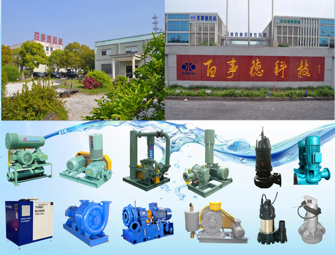 High Speed Centrifugal Single Stage Centrifugal Blowers 50kpa - 100kpa