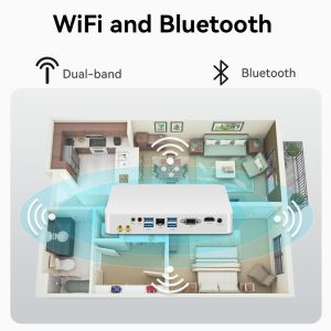 Intel Mini PC With Core Series Processor DDR3 RAM And White Aluminium Chassis
