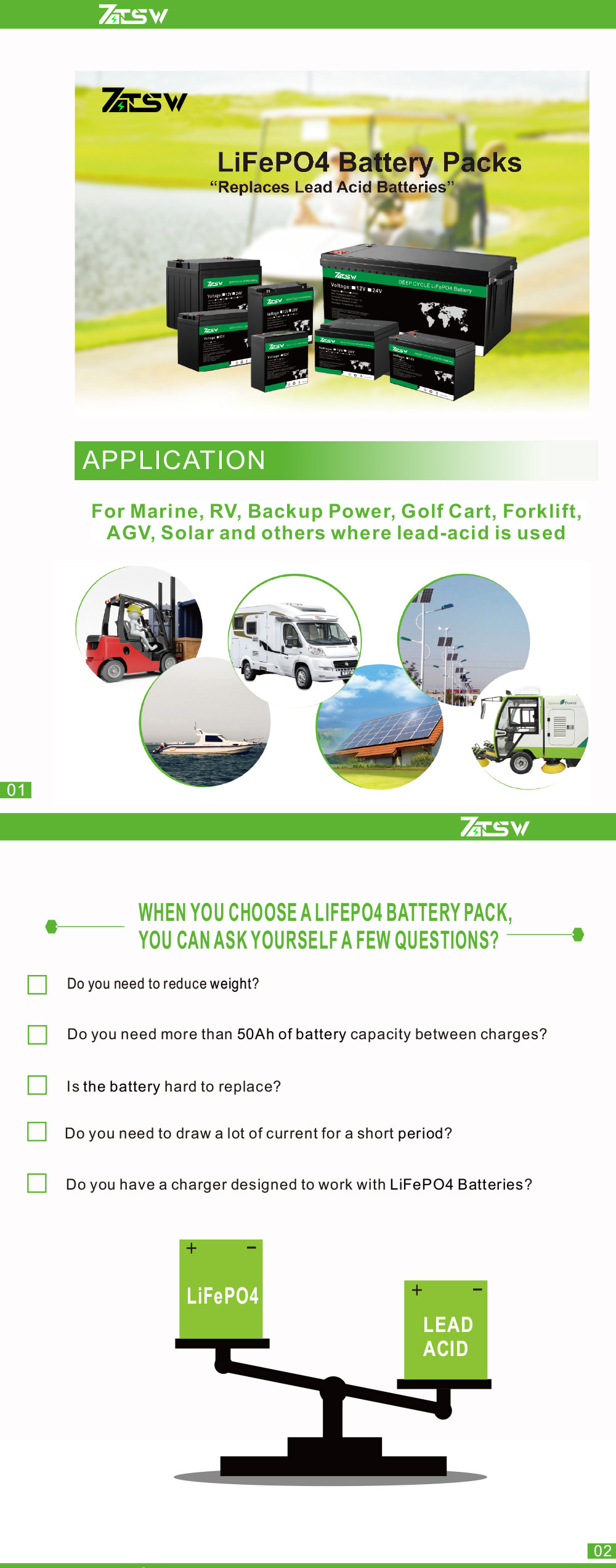 Fast Charging 24v 50ah Lifepo4 6000 Backup Power Household Energy