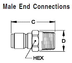 NBR Male End Connections Straight Through Coupler