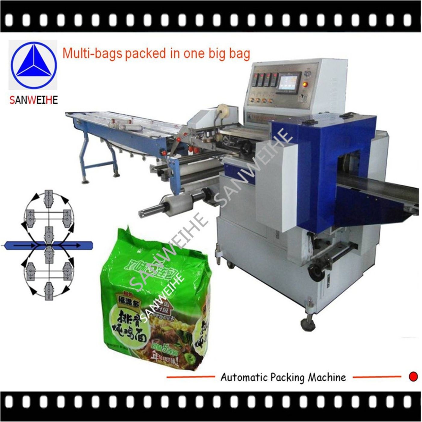 CPP Reciprocating Packaging Machine Box Motion Automatic Packaging Machine