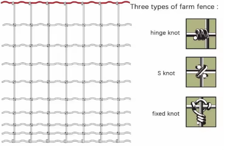 100M Lenght Galvanized Livestock Mesh Grassland Farm Fence