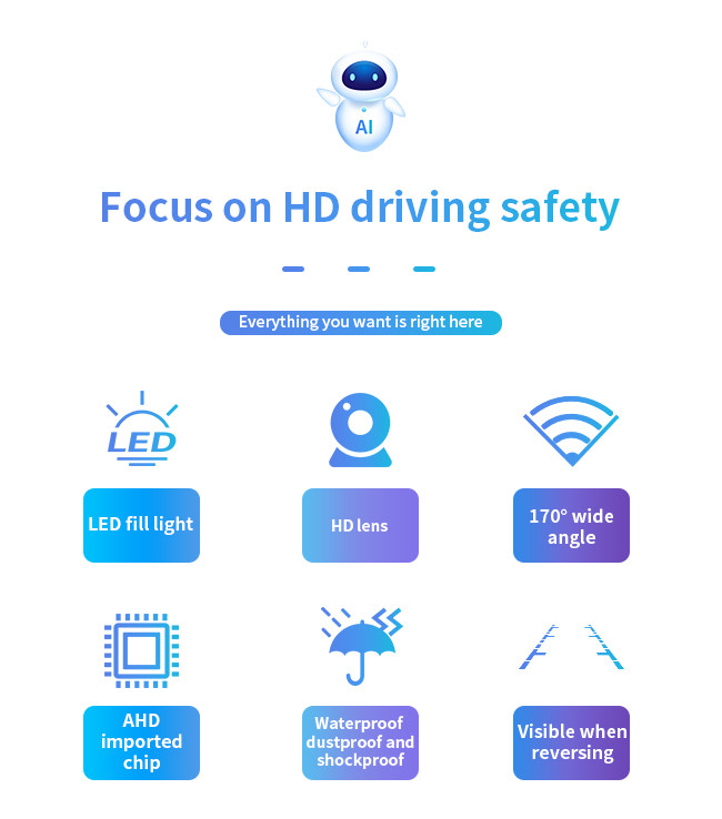 Bluetooth Reverse Parking Camera Universal 18.5 Perforated With LED Night Vision Ultra HD Night Vision