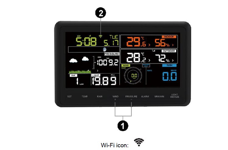 Wireless Wifi Automatic Weather Station with 868 MHz Frequency and Rain Volume Display