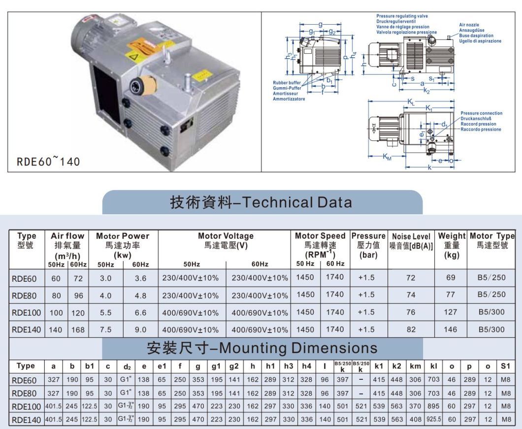Dry Rotary Vane Air Compressor Use for Printing Industry