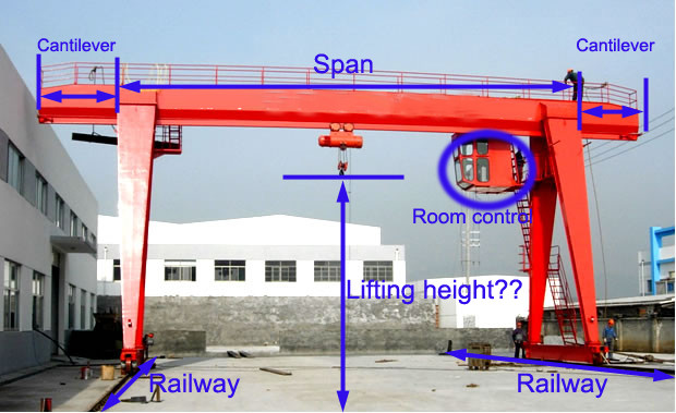 Overhead 10m/Min Q345 A8 Double Girder Gantry Crane