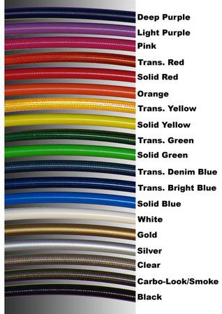 motorcycle repair kits