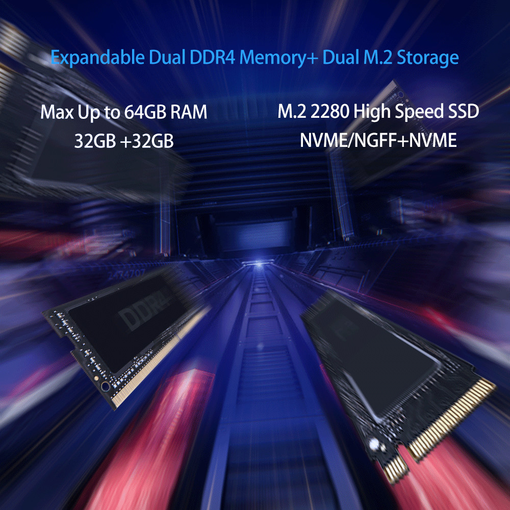 Dual Ethernet DDR4 Fanless Intel Mini PC I5 I7 I9 12th Generation