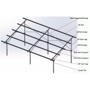 China Solar Panel Bracket Solar Module Bracket For Solar Panel  Solar Panel Lighting System   Solar Panel Rail Mounting System on sale
