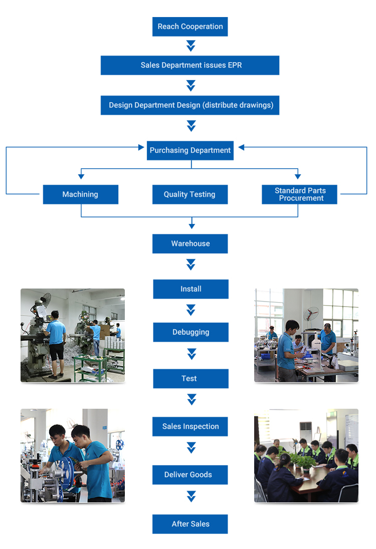 Electric Driven Automatic Liquor Vinegar Liquid Filling Machine for Chemical Industry