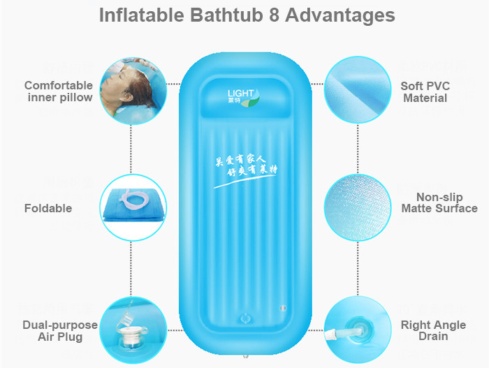 25L Adult Inflatable Bath Tubs Shower Bath Basin Kit For Bedridden Patients
