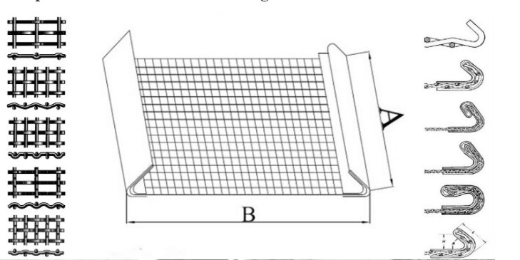 65Mn 15m Vibrating Screen Carbon Crimped Wire Mesh Brass