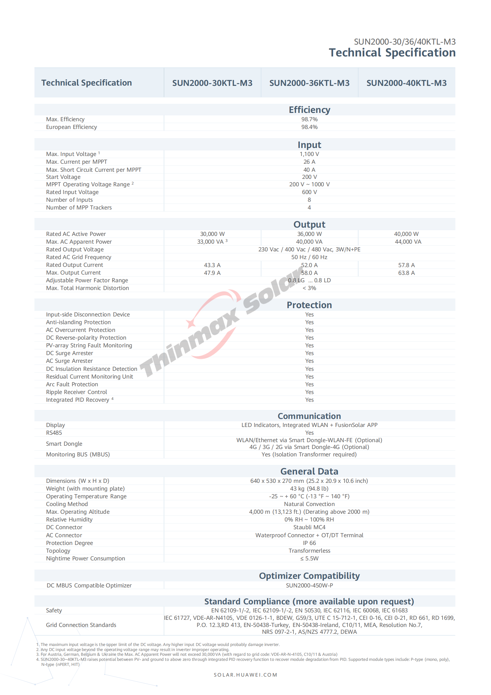 Huawei on grid three phase inverter SUN2000-30KTL-M3 30KW 36KW 40KW Three phase HUAWEI inverter