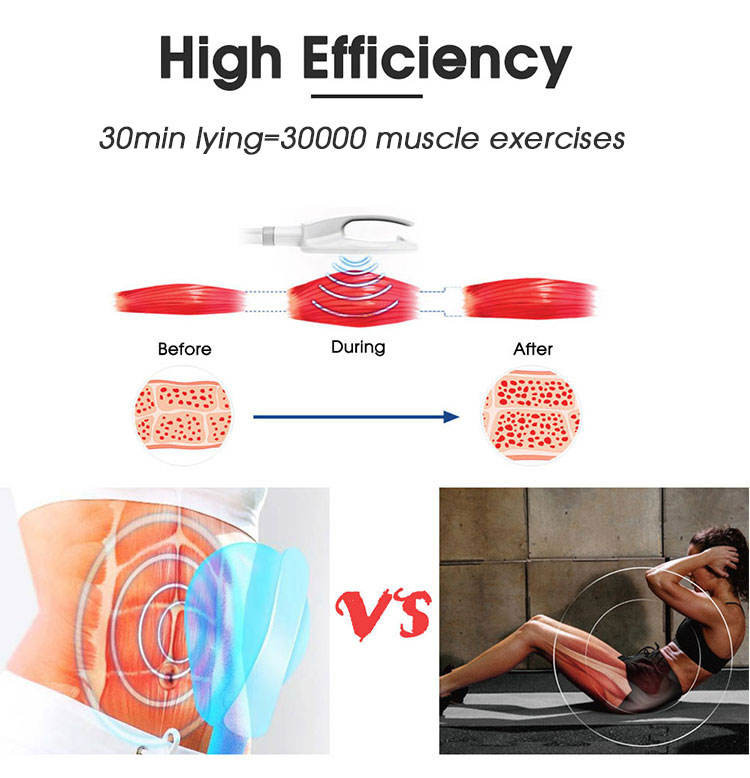 2300W Fat Burning Machine EMS Shape Sculptor Non Invasive Body Contouring Machine