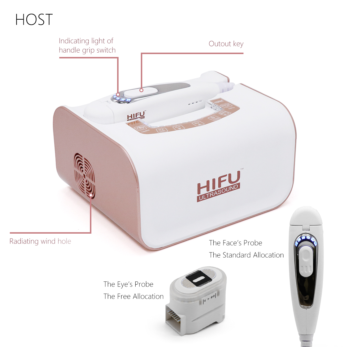 Anti Aging Wrinkle Removal Face Lift Device 3MHZ 650mm