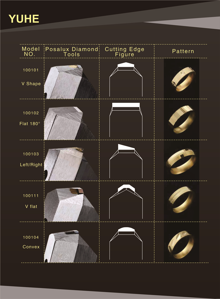 130 Degree Monocystal Diamond Faceting Tools