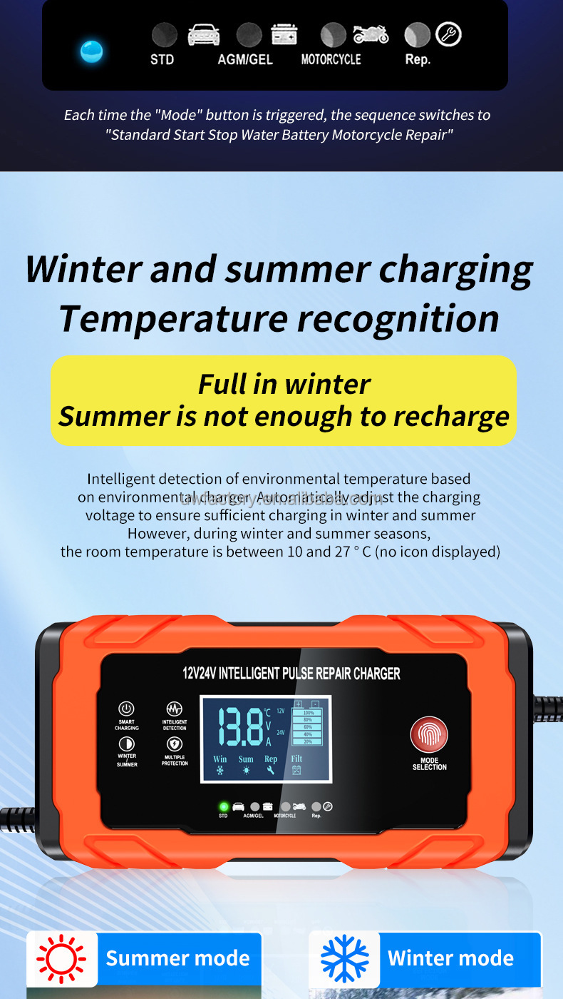 Private Mold 12V 10A/24V 5A Full Automatic Car Battery Charger 7-Stage Smart Fast Charging Pulse Repair for AGM GEL WET Lead Acid Big Display