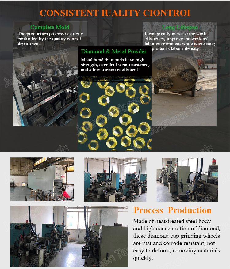 Professional 105-180mm Double Row Diamond Cup Wheel Long Grinding Life