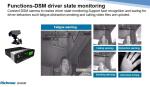 Surveillance System Car Camera 4ch Mobile DVR For Bus Truck Vehicle Solution