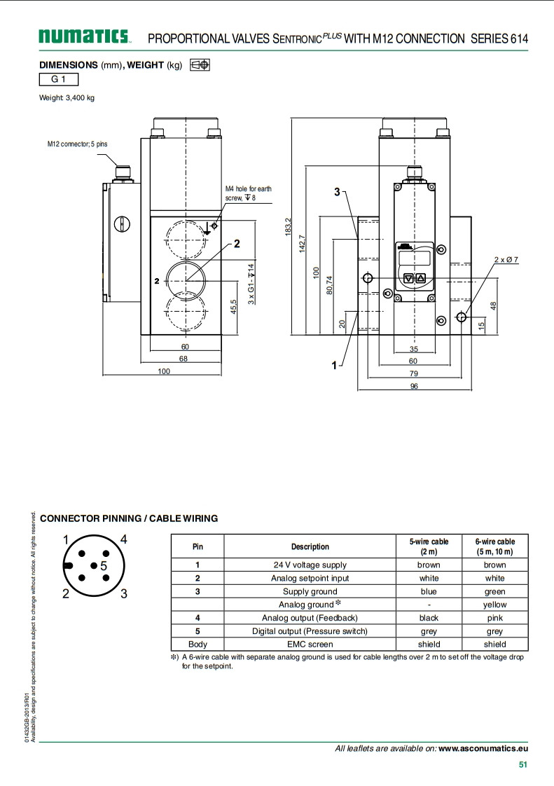 2 Position 3 Way Solenoid Valve 614 Series ASCO Proportional Valve Digital Electronic Pressure Regulator