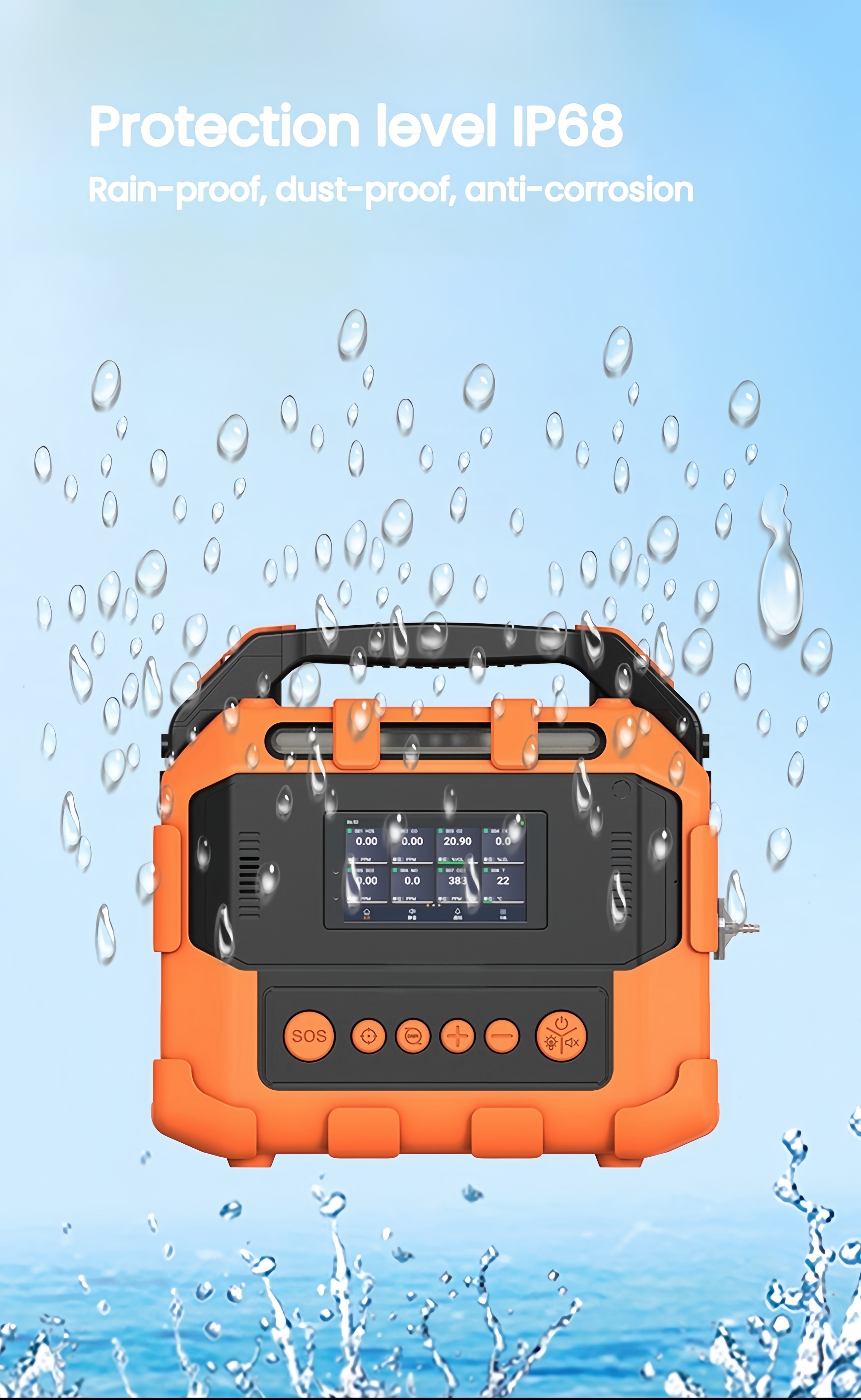 Ptm600-S Smart Gas Analyzer for on-Site Environmental and Safety Monitoring