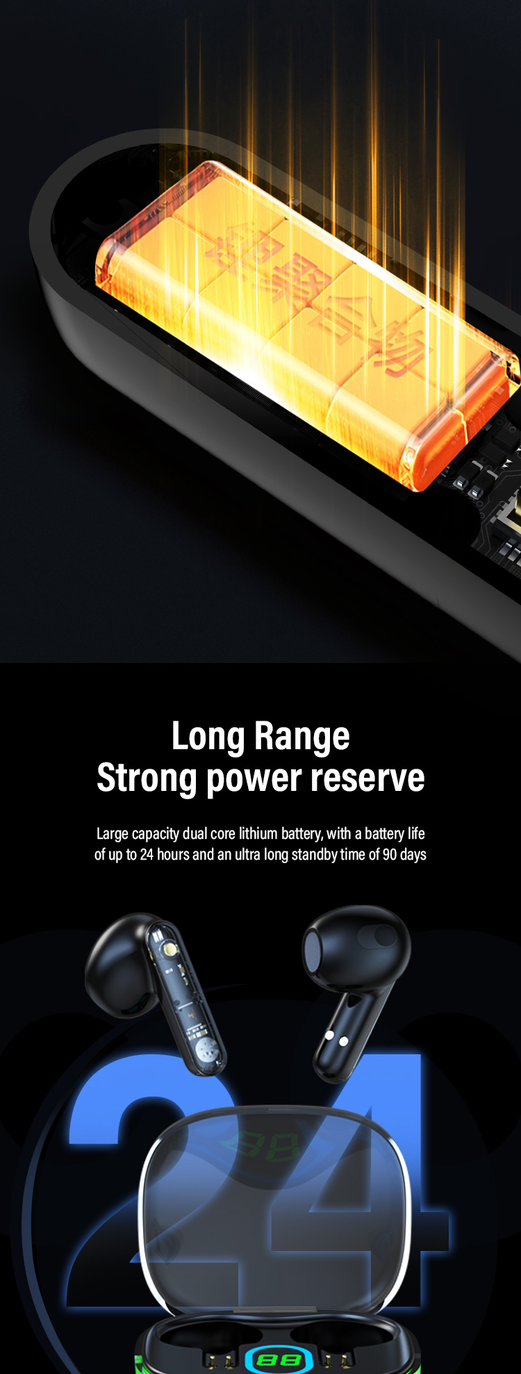 On-Ear Style Waterproof TWS Earphones with Low Latency and Transparent LCD Display