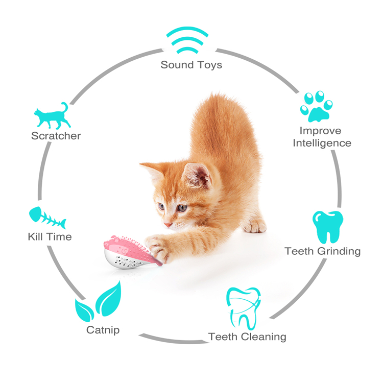 New Cute Pet Cat Toothbrush Toy Catnip Flavor Silicone Simulation Fish Molar Stick Tooth Cleaning Toy Toothbrush
