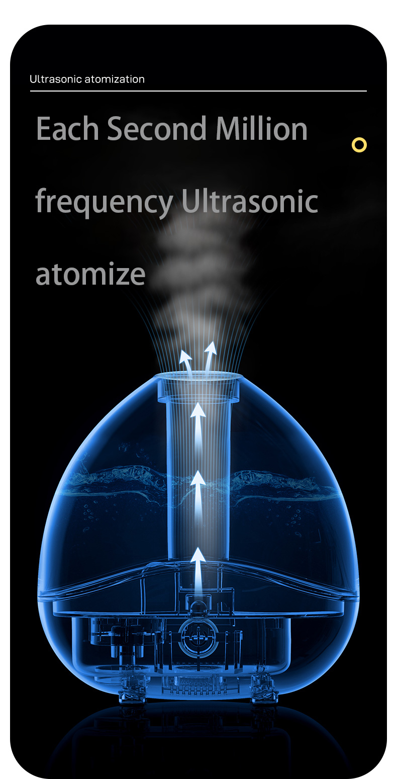 HOMEFISH Ultrasonic Atomization Humidifier 150mL/H-250mL/H Large Mist Output With Night Light